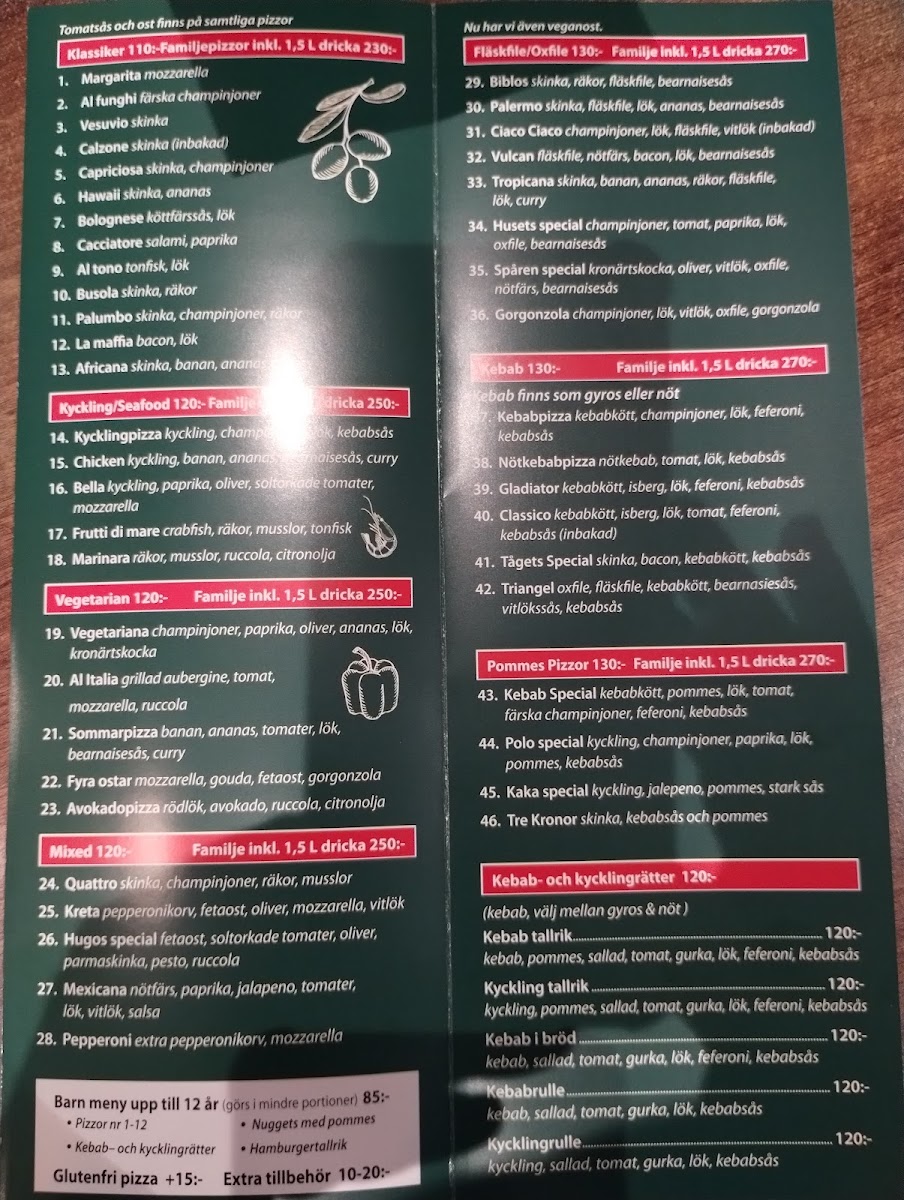 Menu Restaurang & Pizzeria Sparen-1